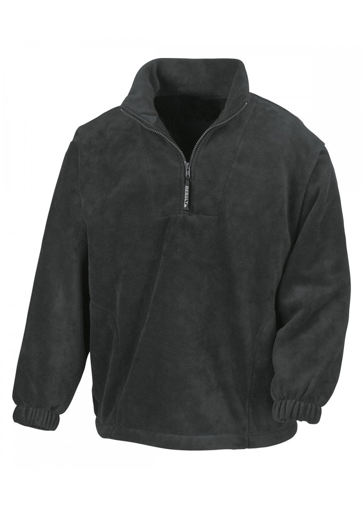 Result PolarThermâ„¢ Top RE33A